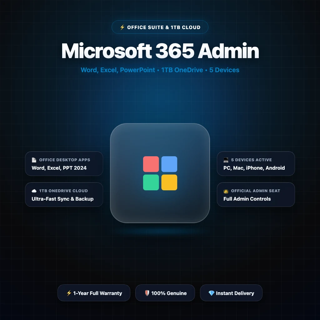 Microsoft 365 Admin ১ বছরের প্রিমিয়াম লাইসেন্স (ফুল ওয়ারেন্টি)