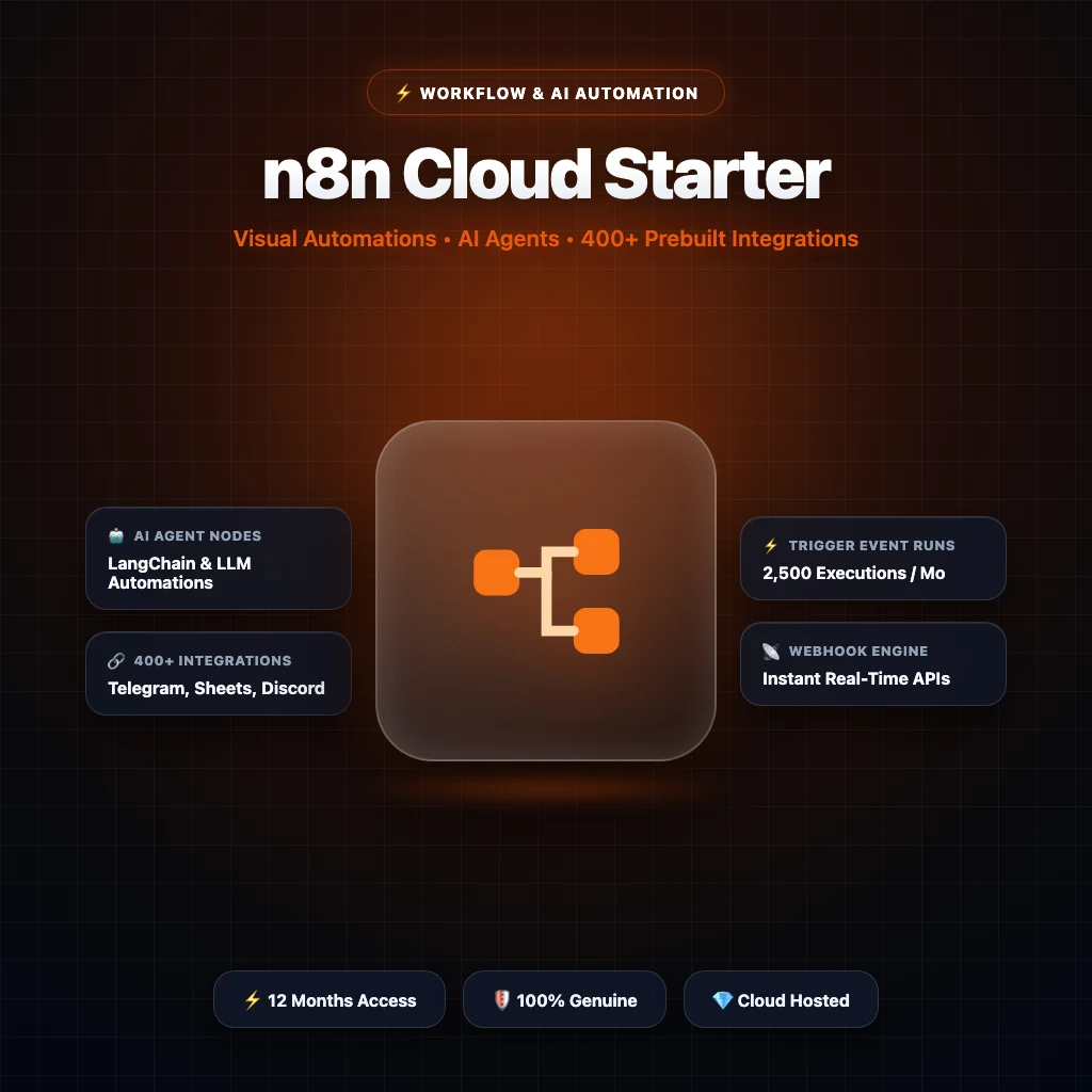 n8n Starter ১২ মাসের ক্লাউড অটোমেশন সাবস্ক্রিপশন