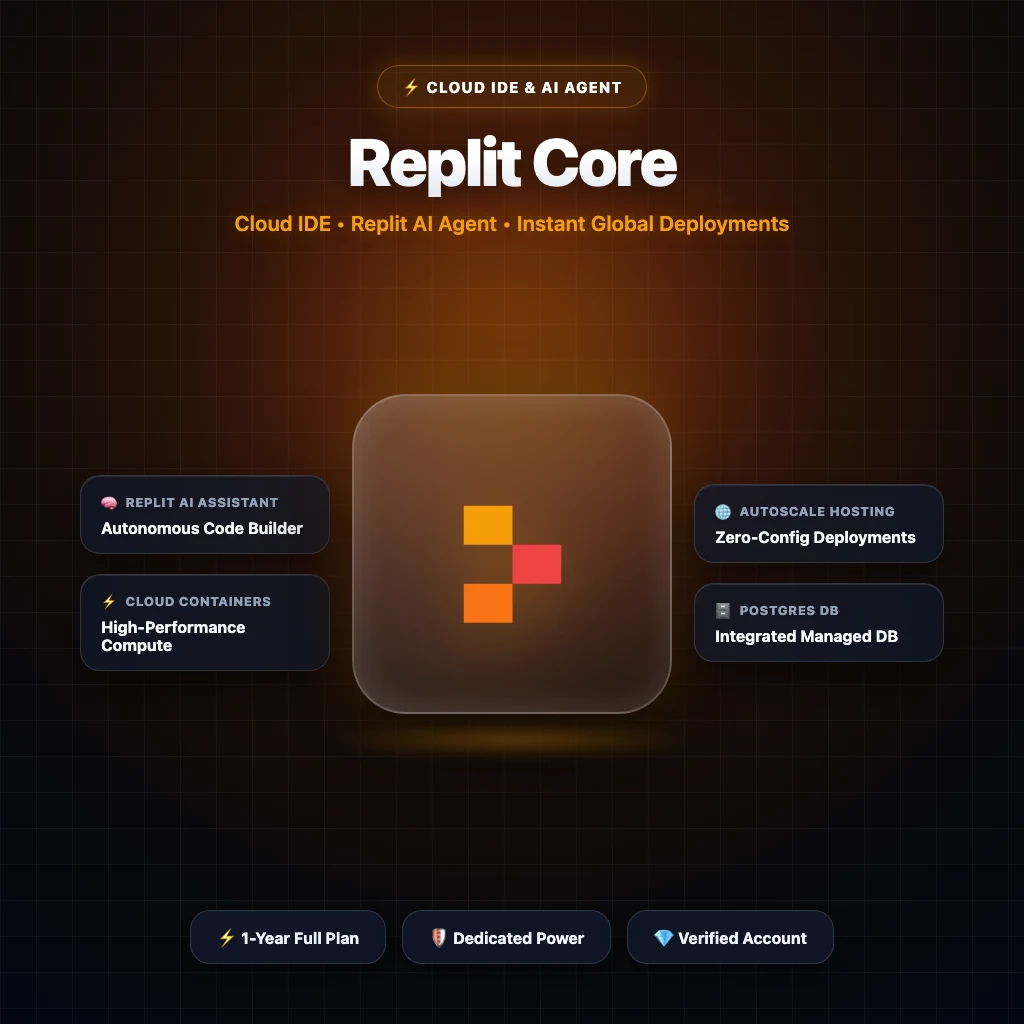 Replit Core ১ বছরের ফুল প্রিমিয়াম ক্লাউড কোডিং প্ল্যান